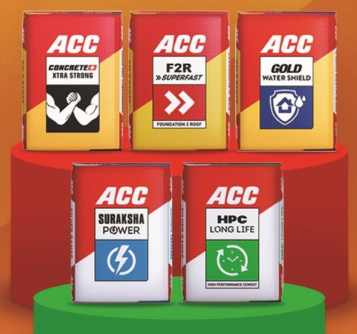 1575552209acc-cement-products.png